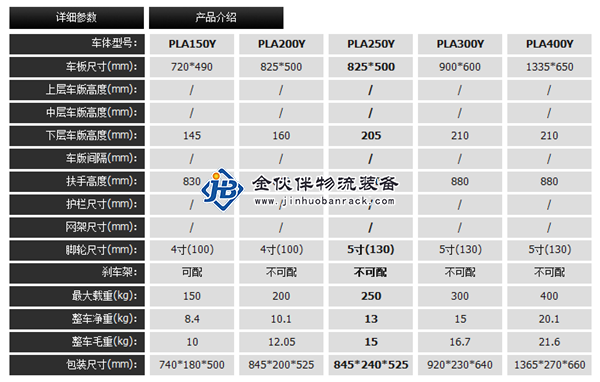 固定扶手技术参数.png