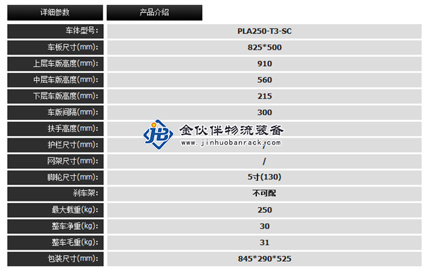 书车技术参数.png